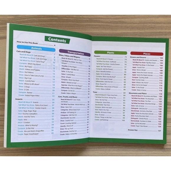 Kindergarten Science Grammar Geography Critical Thinking Homeschool Curriculum K - Picture 9 of 16